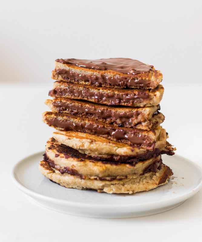 recette pancakes sans gluten